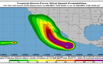 Hilary se convierte en huracán de categoría 1 y amenaza al sur de California como no lo hacía otro ciclón desde el siglo pasado