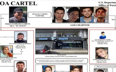 Estados Unidos propina golpe a red de lavado de dinero del Cártel de Sinaloa
