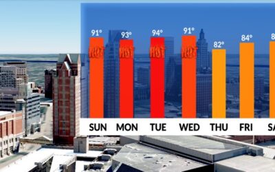 Calor y humedad se intensificarán la próxima semana. Otra ola de calor a la vista!!