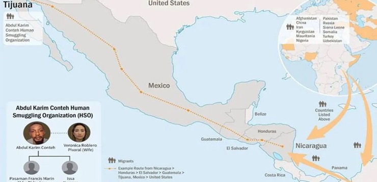 EE.UU. busca a una mexicana que ha traficado a miles de migrantes desde otros continentes