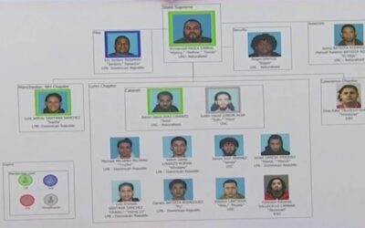 Federales en Massachusetts arrestan a 22 presuntos miembros de la sangrienta pandilla de los Trinitarios