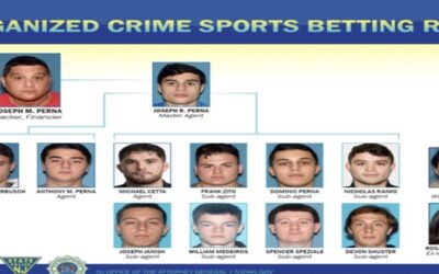 Hombre de Rhode Island uno de 14 acusados en red de apuestas deportivas del crimen organizado.
